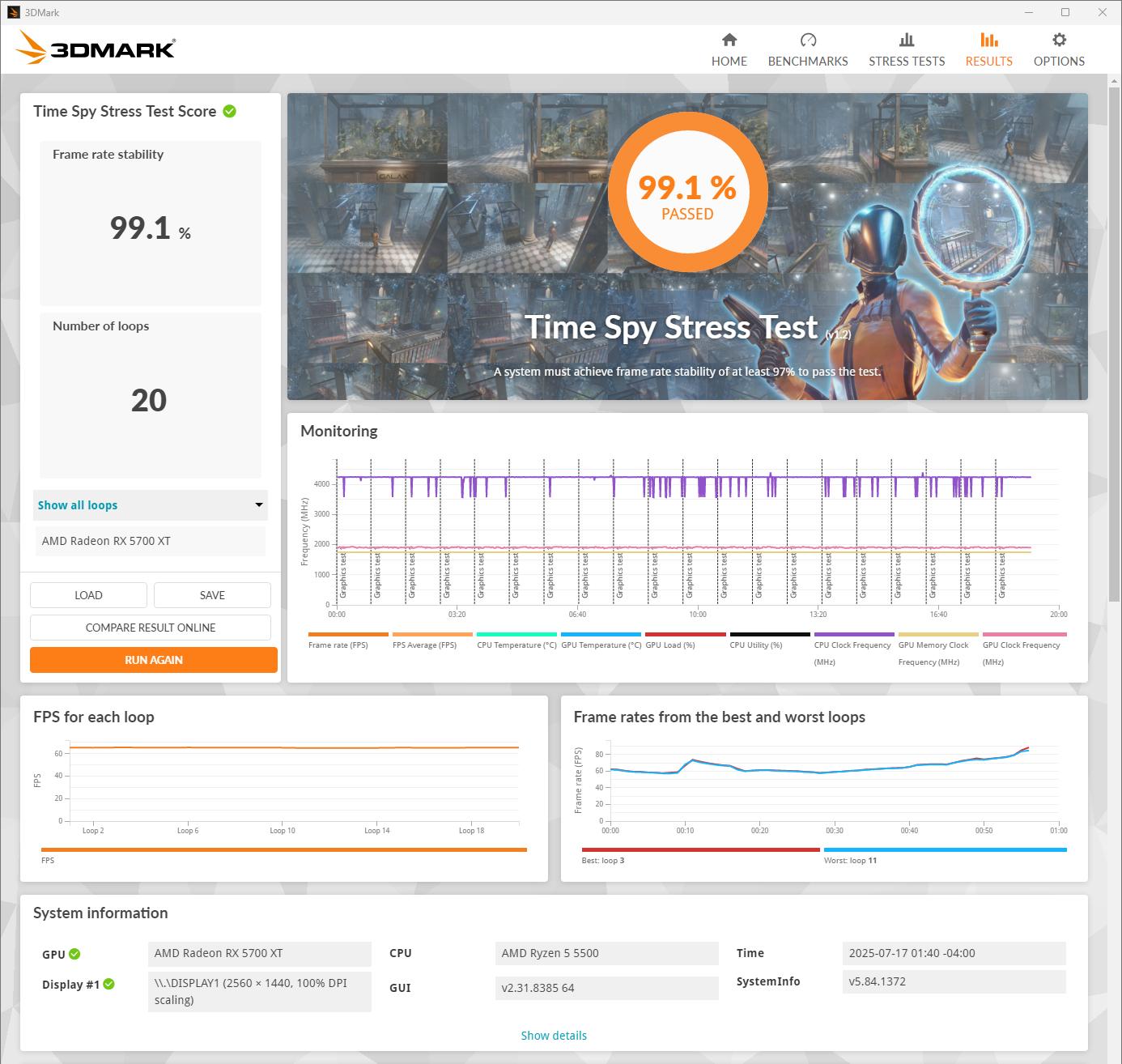 Ryzen 5, RX 5700 XT, 32GB, 1TB SSD, WiFi/BT, Windows 11 Pro