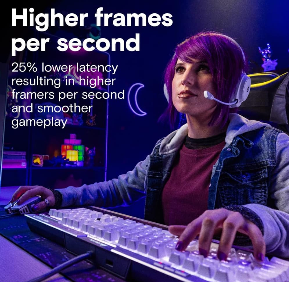 BNIB Crucial Pro DDR5 RAM 32GB Kit (2x16GB) 6000MHz CL36 (White)