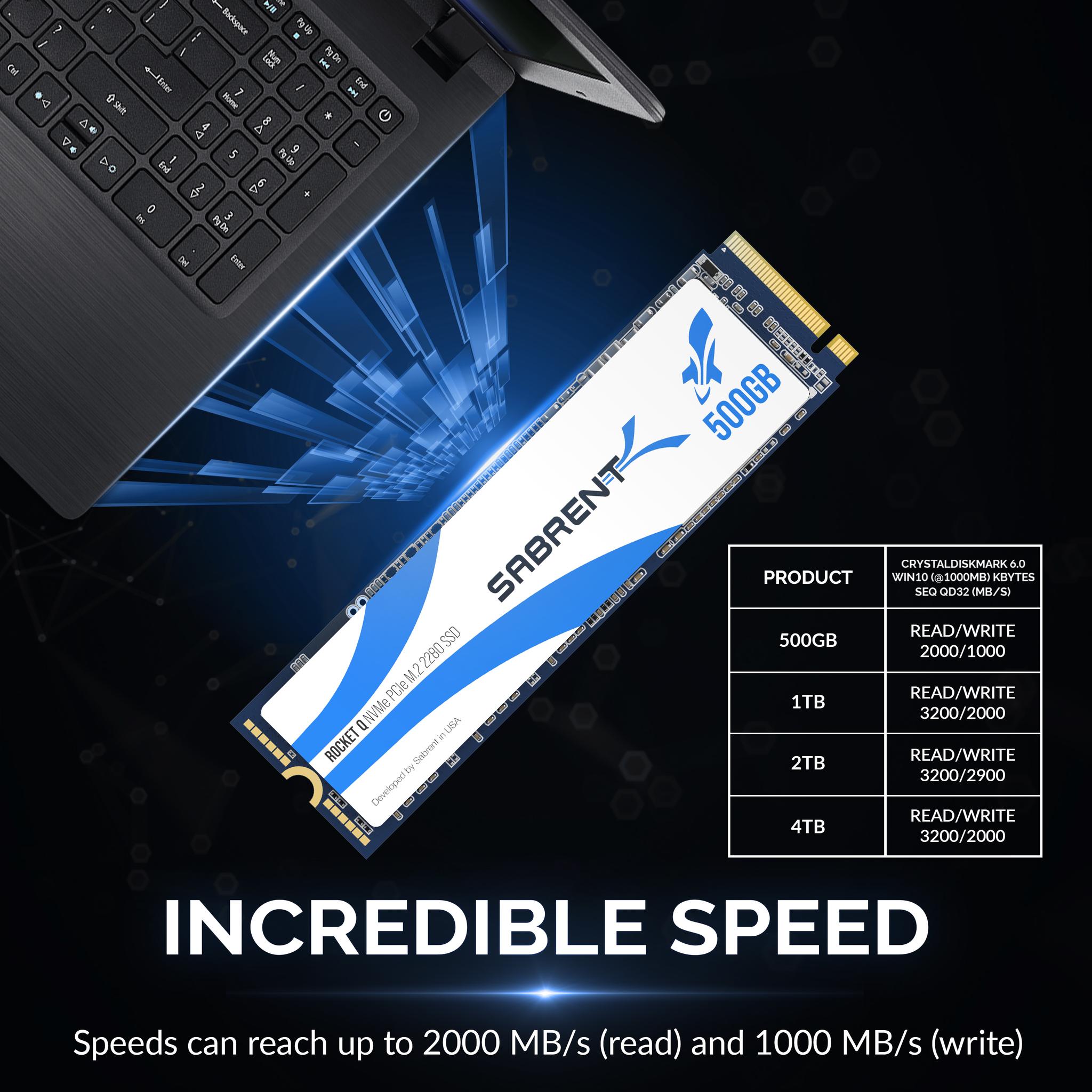 SABRENT Rocket Q 500GB NVMe PCIe M.2 2280 Internal SSD High Performance