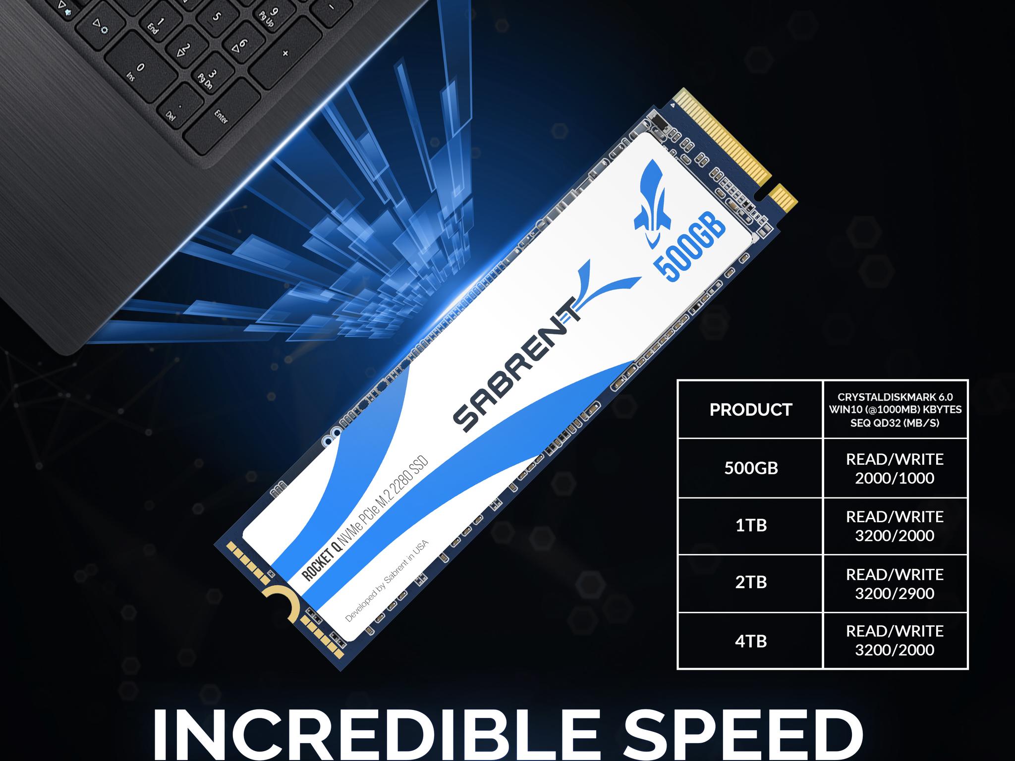 SABRENT Rocket Q 500GB NVMe PCIe M.2 2280 Internal SSD High Performance