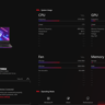ASUS ROG Strix Scar 15 (2022) / i9-12900H / RTX 3060 / 2.5TB NVMe SSD / 240Hz Display