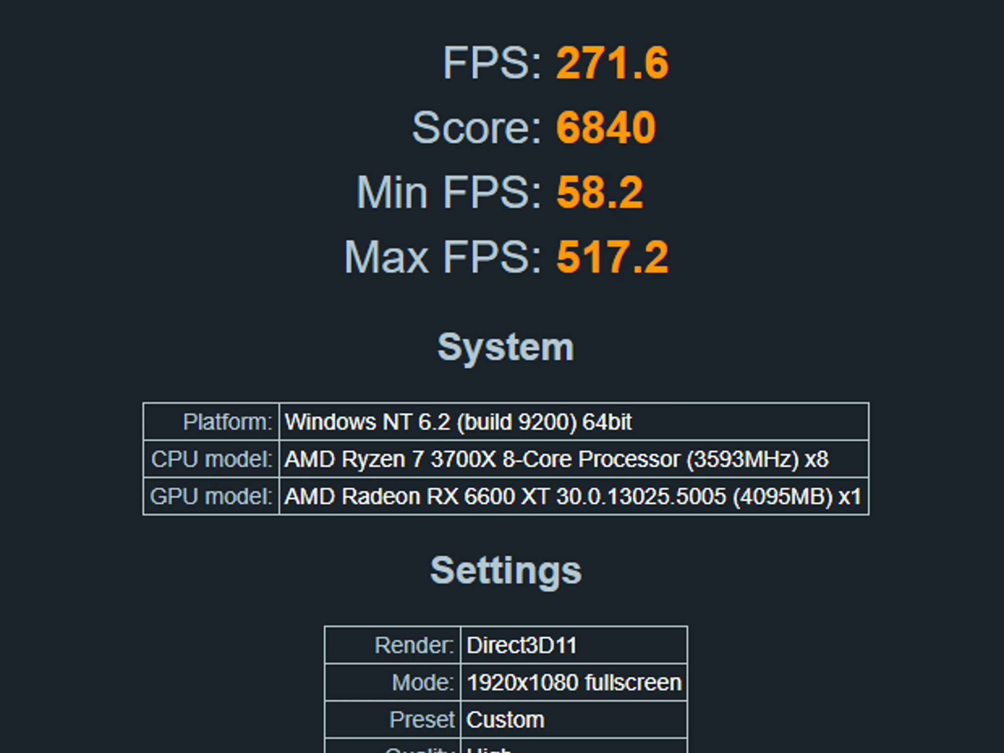Ryzen 7 RX 6600xt AMD Red gaming and streaming PC