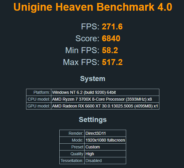Ryzen 7 RX 6600xt AMD Red gaming and streaming PC