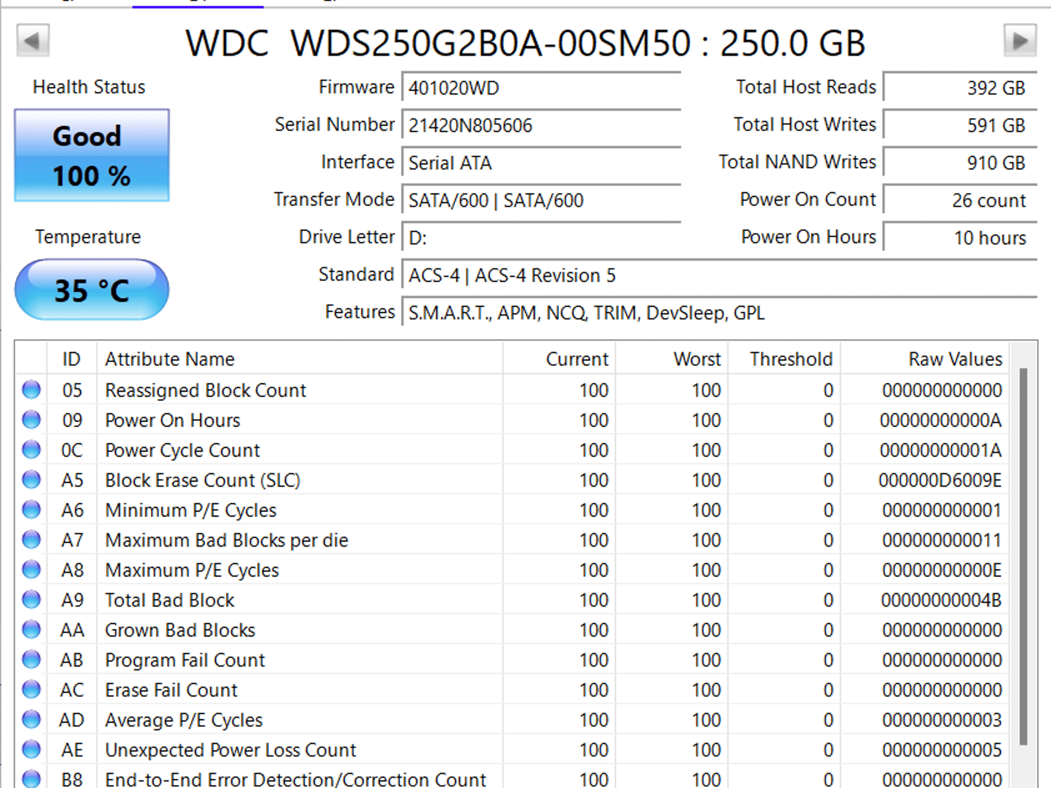 Ryzen 5 9600x|RTX 4070|1.25 SSD|32 GB DDR5 6000MT/s|aRGB - see description about SSD storage
