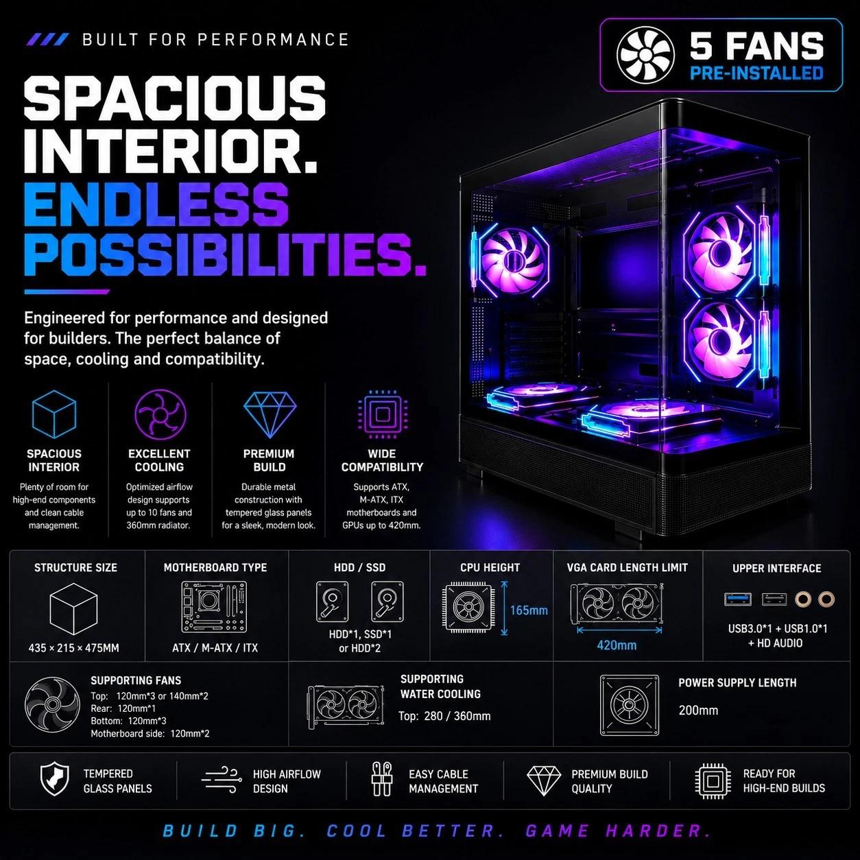 Black ARGB ATX Gaming PC Case Curved Tempered Glass w/ 5 Pre-Installed Fans