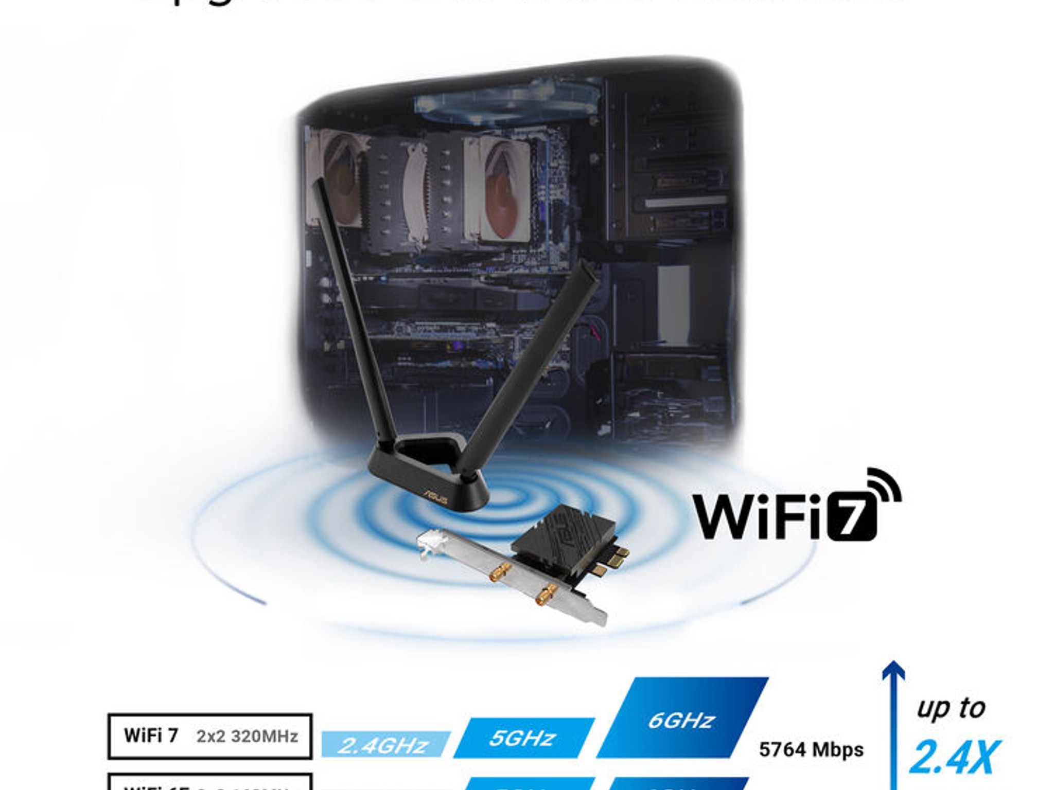 ASUS PCE-BE92BT WiFi 7 PCI-E Adapter 6GHz 320MHz Bluetooth 5.4 WPA3 Network Security OFDMA MU-MIMO