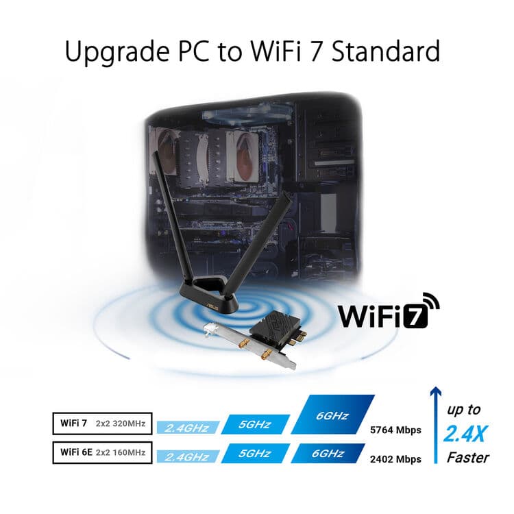 ASUS PCE-BE92BT WiFi 7 PCI-E Adapter 6GHz 320MHz Bluetooth 5.4 WPA3 Network Security OFDMA MU-MIMO