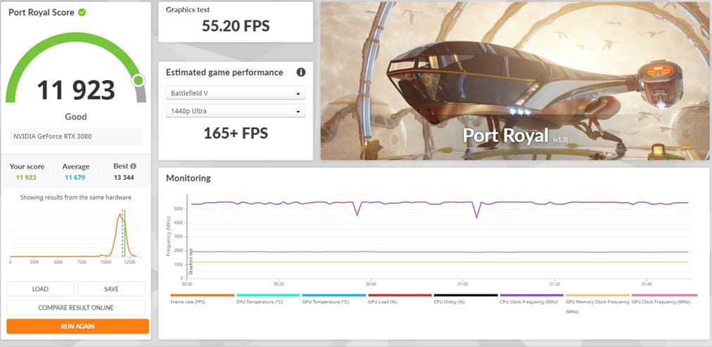 3080 - EVGA Nvidia RTX 3080 FTW3 Ultra Gaming