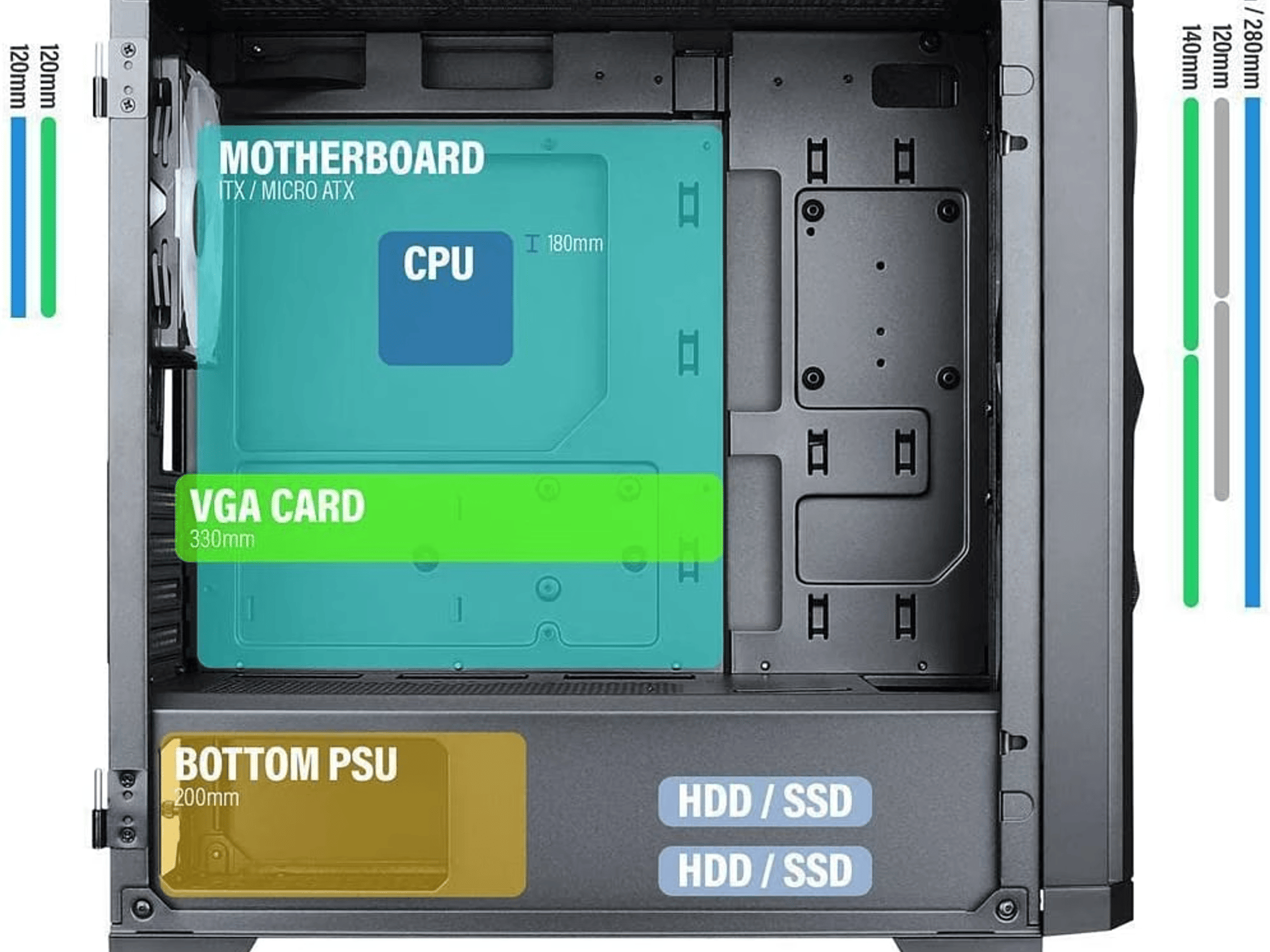 BNIB Gaming PC Case | Rosewill Spectra C101  Micro-ATX Mini Tower 