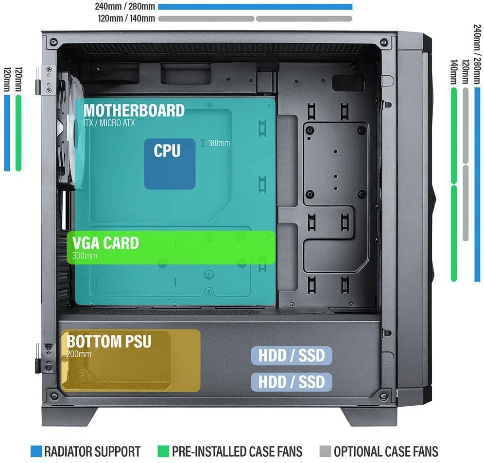 BNIB Gaming PC Case | Rosewill Spectra C101  Micro-ATX Mini Tower 