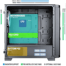 BNIB Gaming PC Case | Rosewill Spectra C101  Micro-ATX Mini Tower 