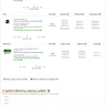 Custom Gaming PC Build