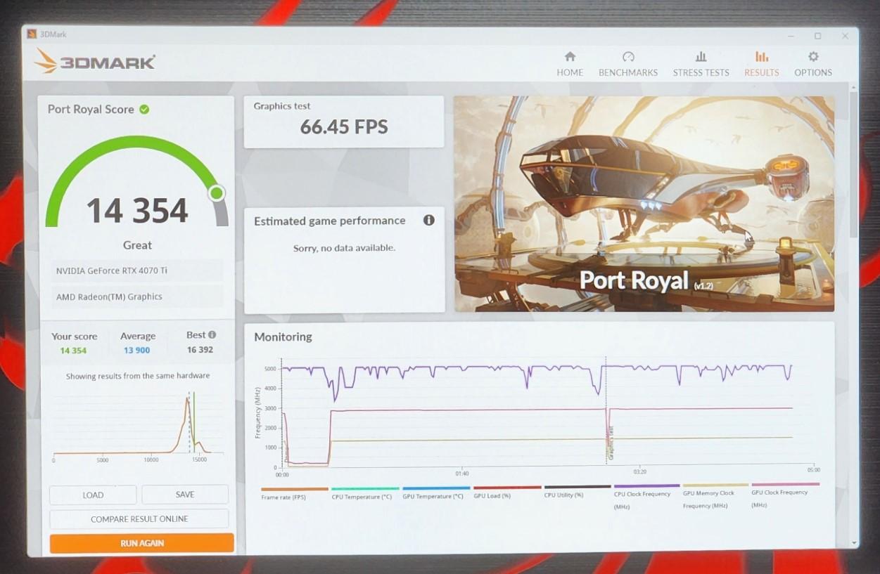 ALL MSI 1440P/4K Gaming System - 7800X3D - 4070 TI