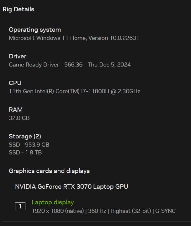 Alienware m15 R6