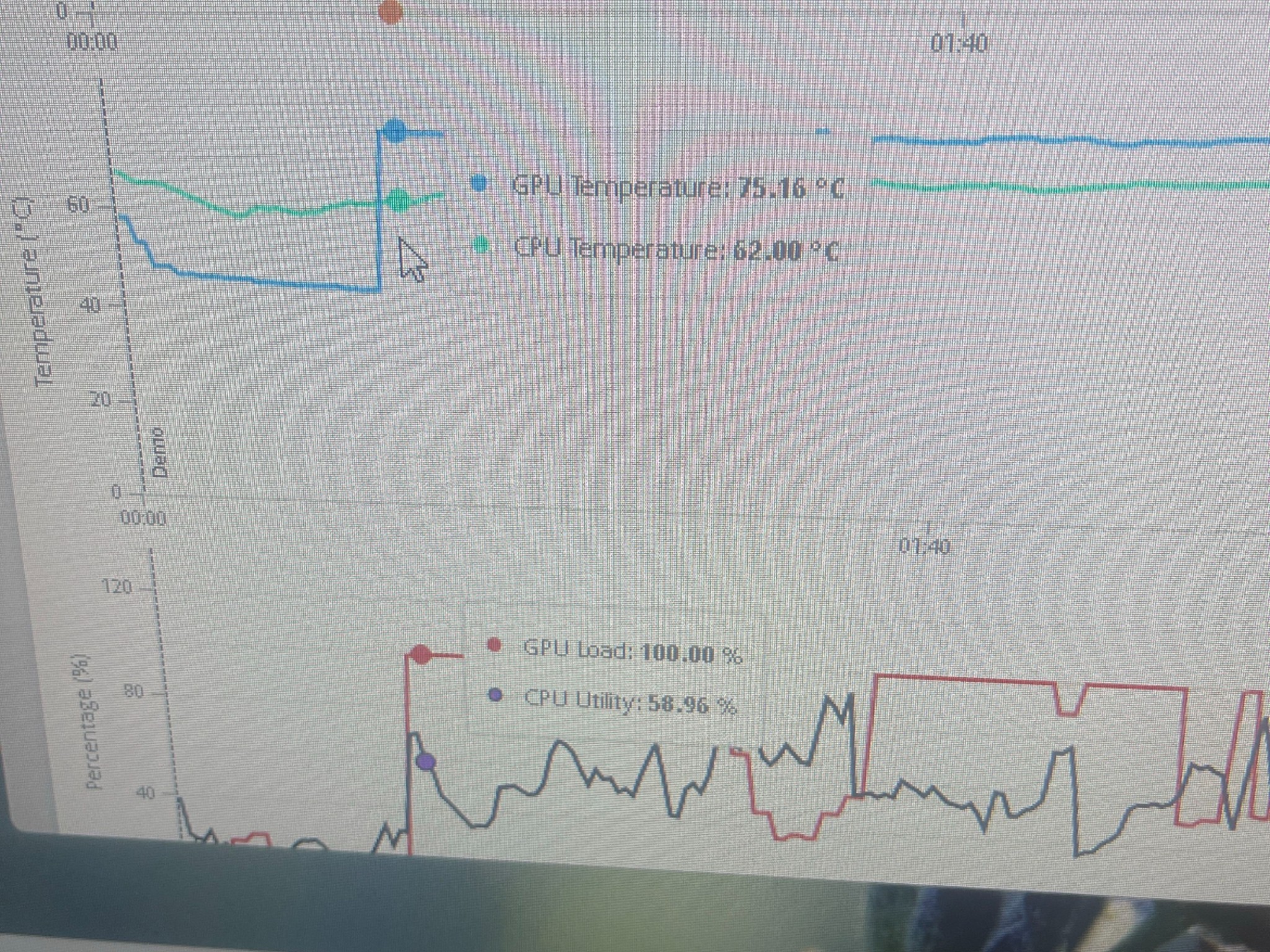 Dell RTX 3090 24gb of vram