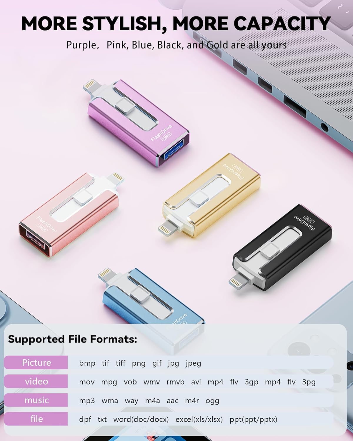 MFi Certified 256GB Flash Drive USB Memory Stick Thumb Drive USB Stick iPhone iPad Android PC Purple