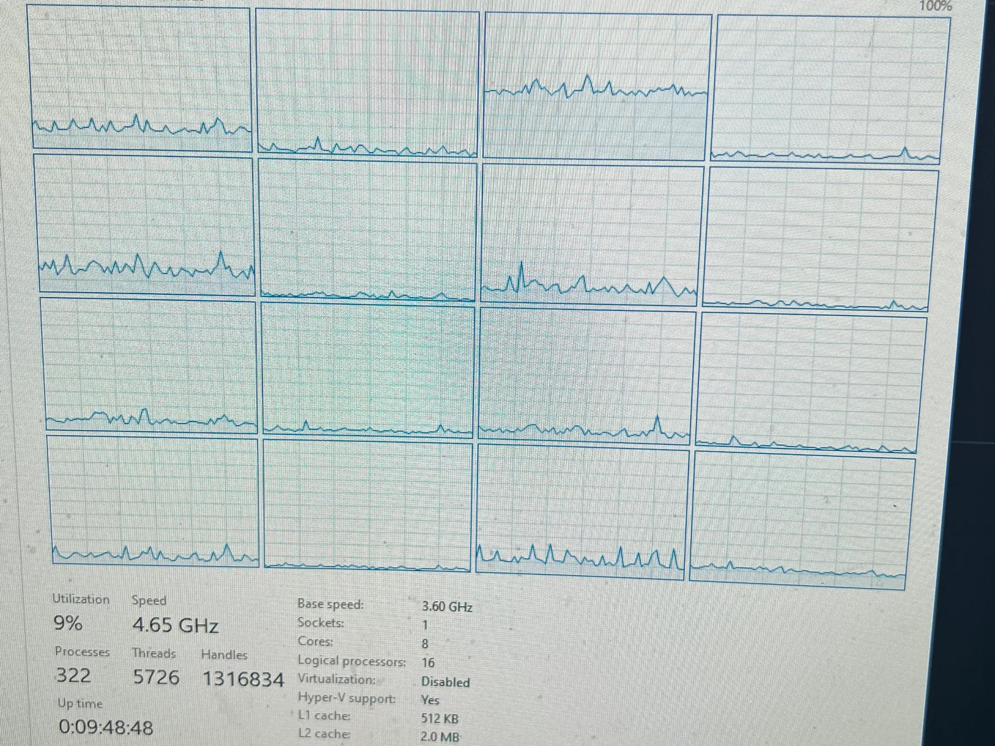 i9900k on a asus z370 gaming e with 32gb of g skill 3600mhz ram and corsair h115i pro rgb