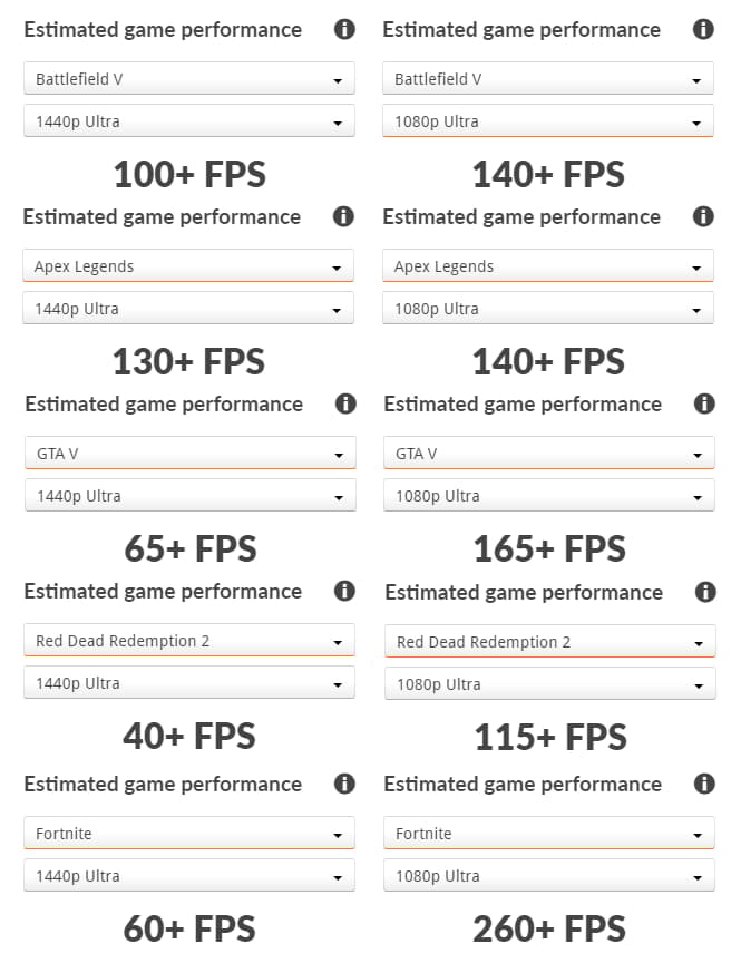Super Smooth NZXT AM5 | Ryzen 7 7700X | GeForce RTX 4060 | 32GB G.Skill DDR5 | 2TB PNY M....