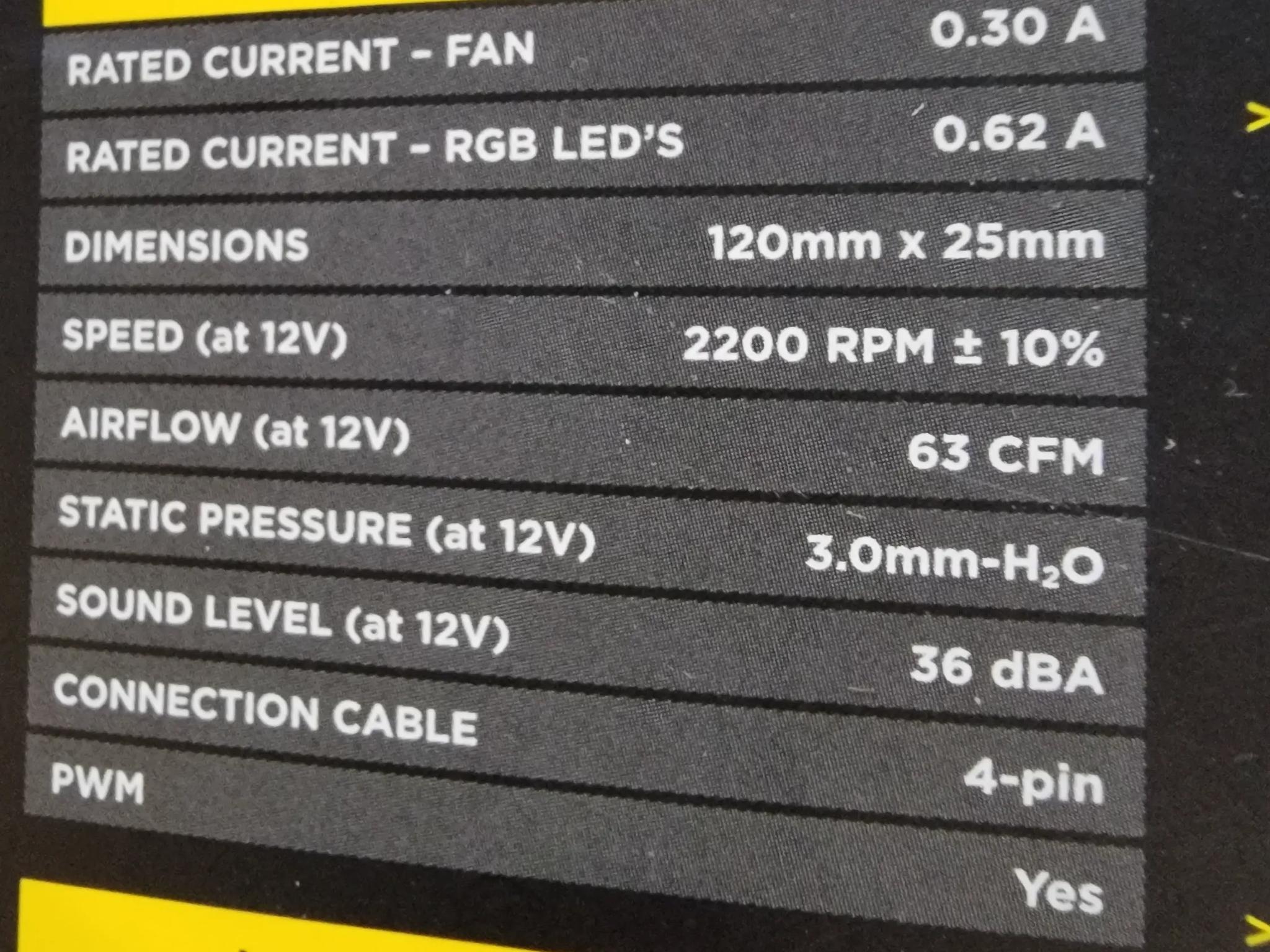 Corsair LL120 RGB fans(4)