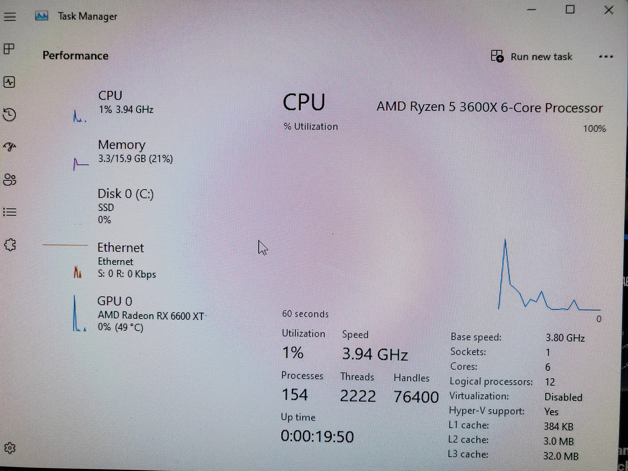 R5 3600X/ 6600XT Montech Gaming PC Computer