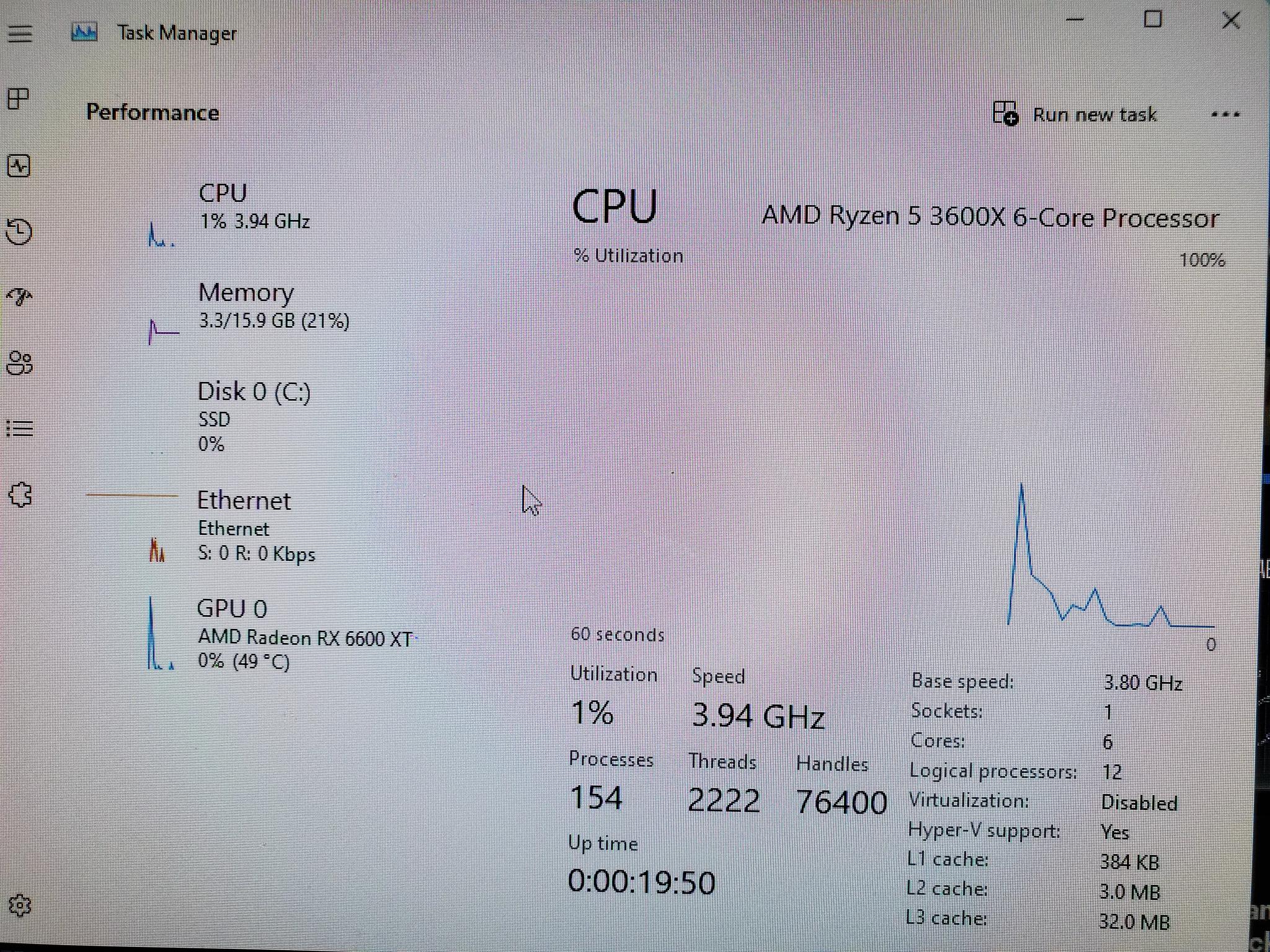 R5 3600X/ 6600XT Montech Gaming PC Computer