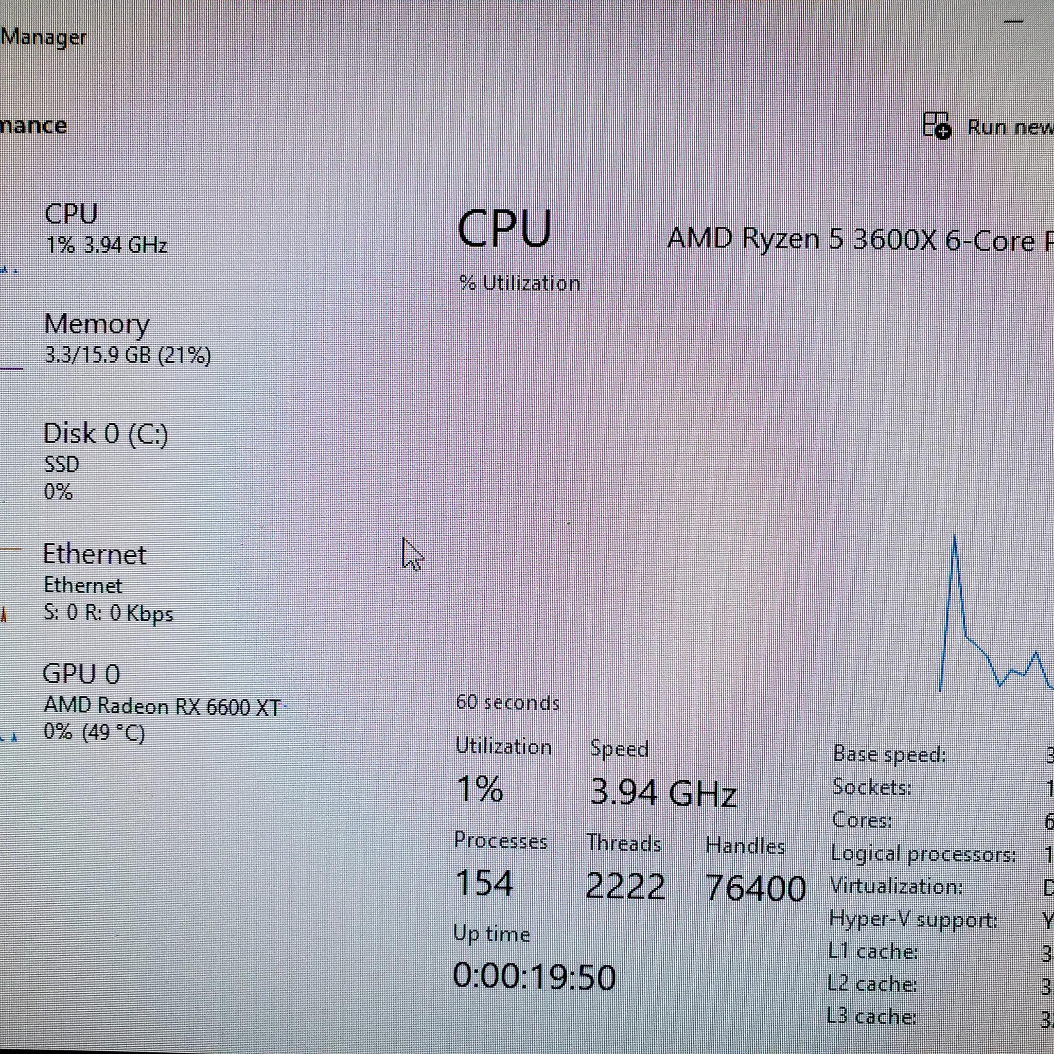 R5 3600X/ 6600XT Montech Gaming PC Computer