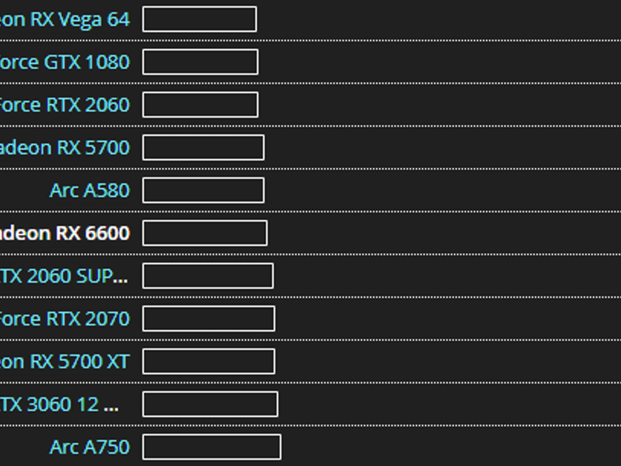 RX 6600 Sapphire Pulse