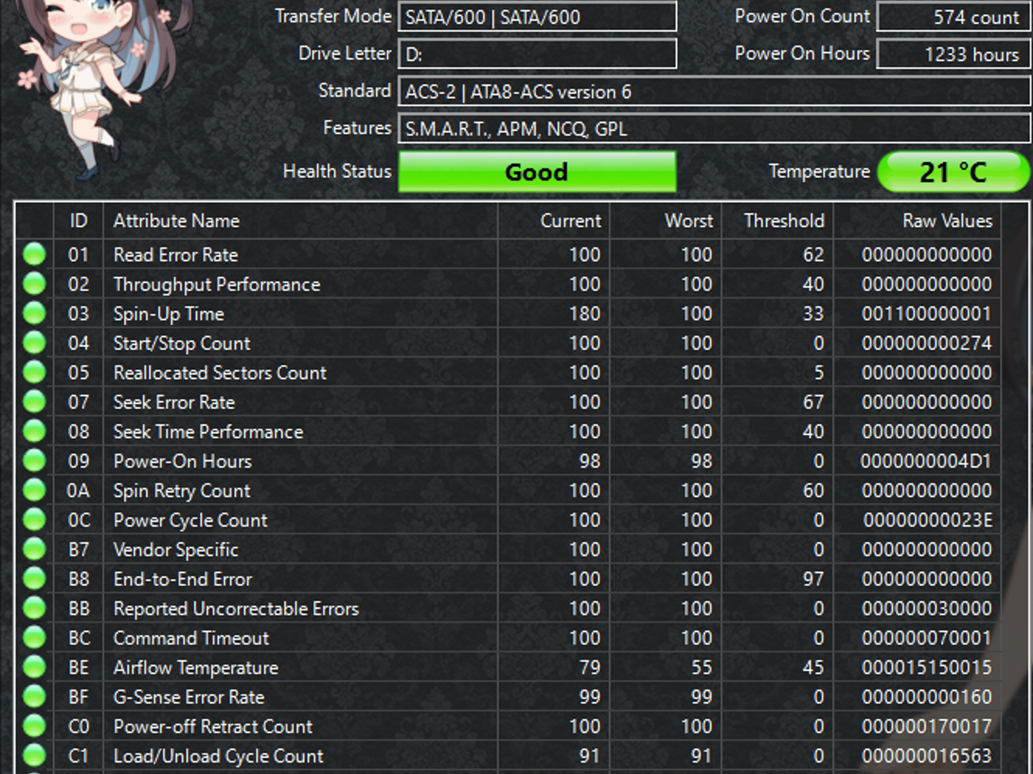 HGST 1TB SATA Laptop Hard Drive | Tested & Functional