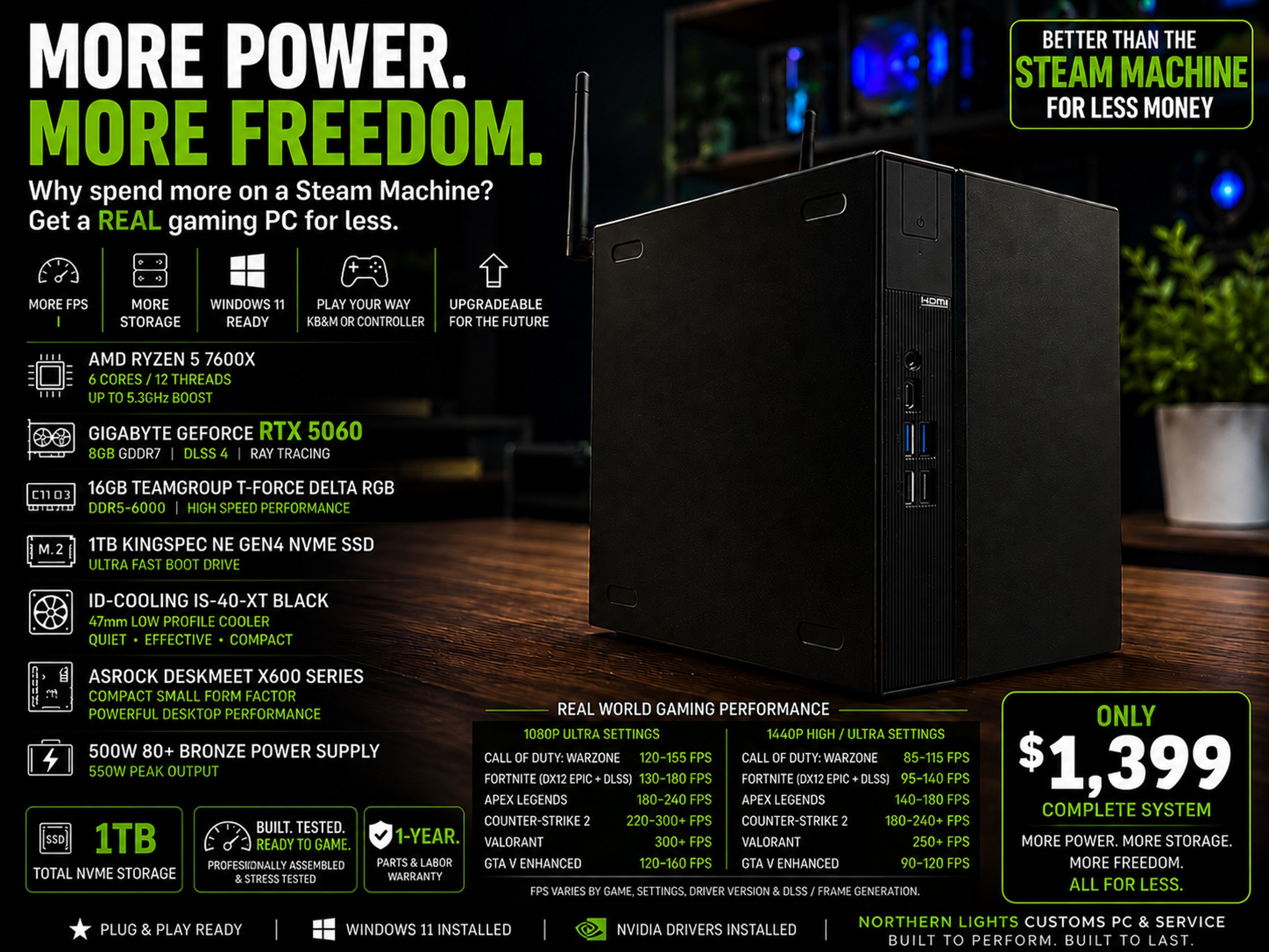 ITX ASROCK STEAM MACHINE DESTROYER 7600X/16G DDR5/50608g/1TB NVME storage/500w