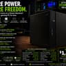 ITX ASROCK STEAM MACHINE DESTROYER 7600X/16G DDR5/50608g/1TB NVME storage/500w