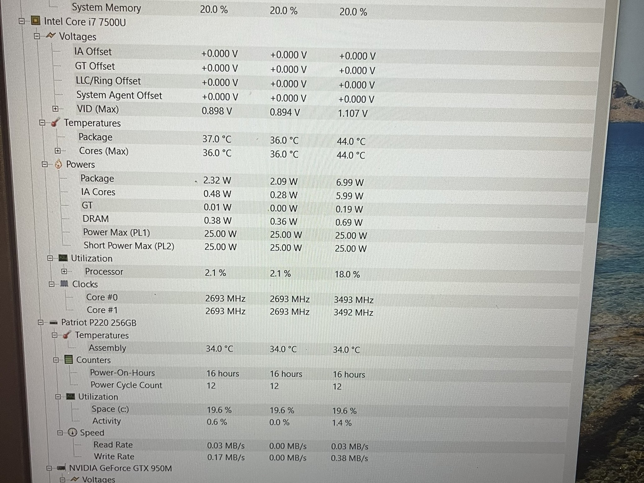 Lenovo Thinkpad E570 Nvidia GTX950M