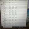 Lenovo Thinkpad E570 Nvidia GTX950M