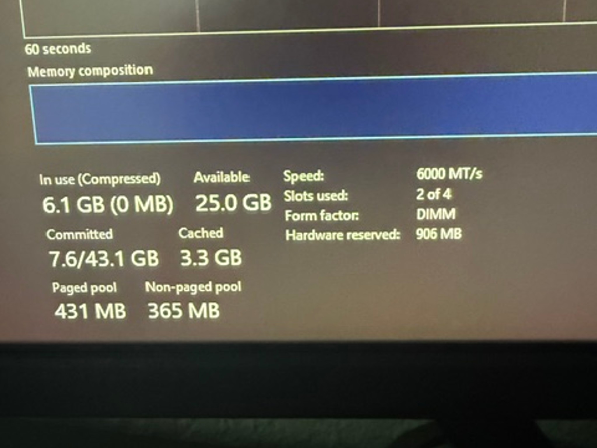 Custom Gaming PC Build