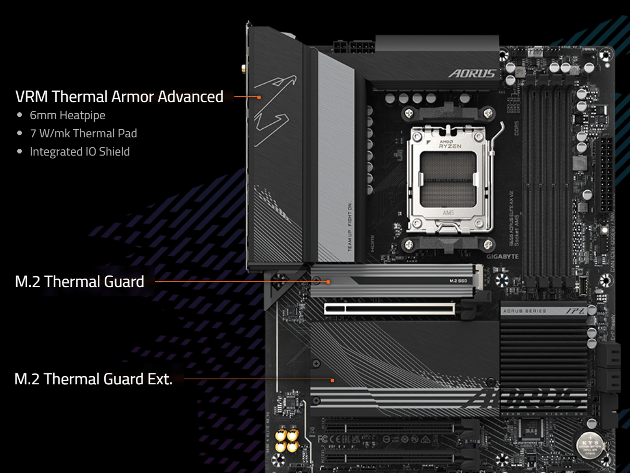 NEW Gigabyte B650 AORUS Elite AX V2 AMD AM5 ATX Motherboard
