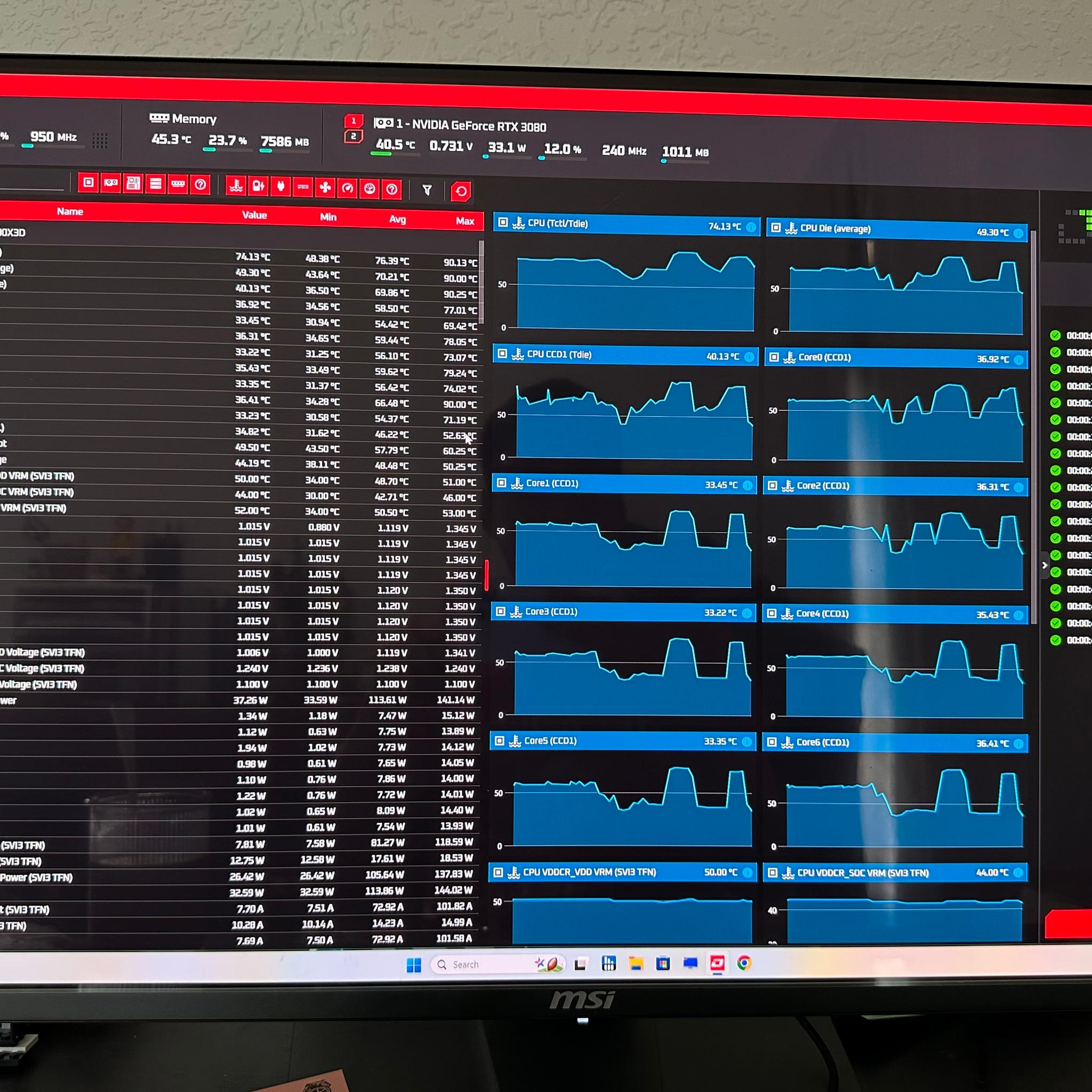 AMD Ryzen 7 9800X3D