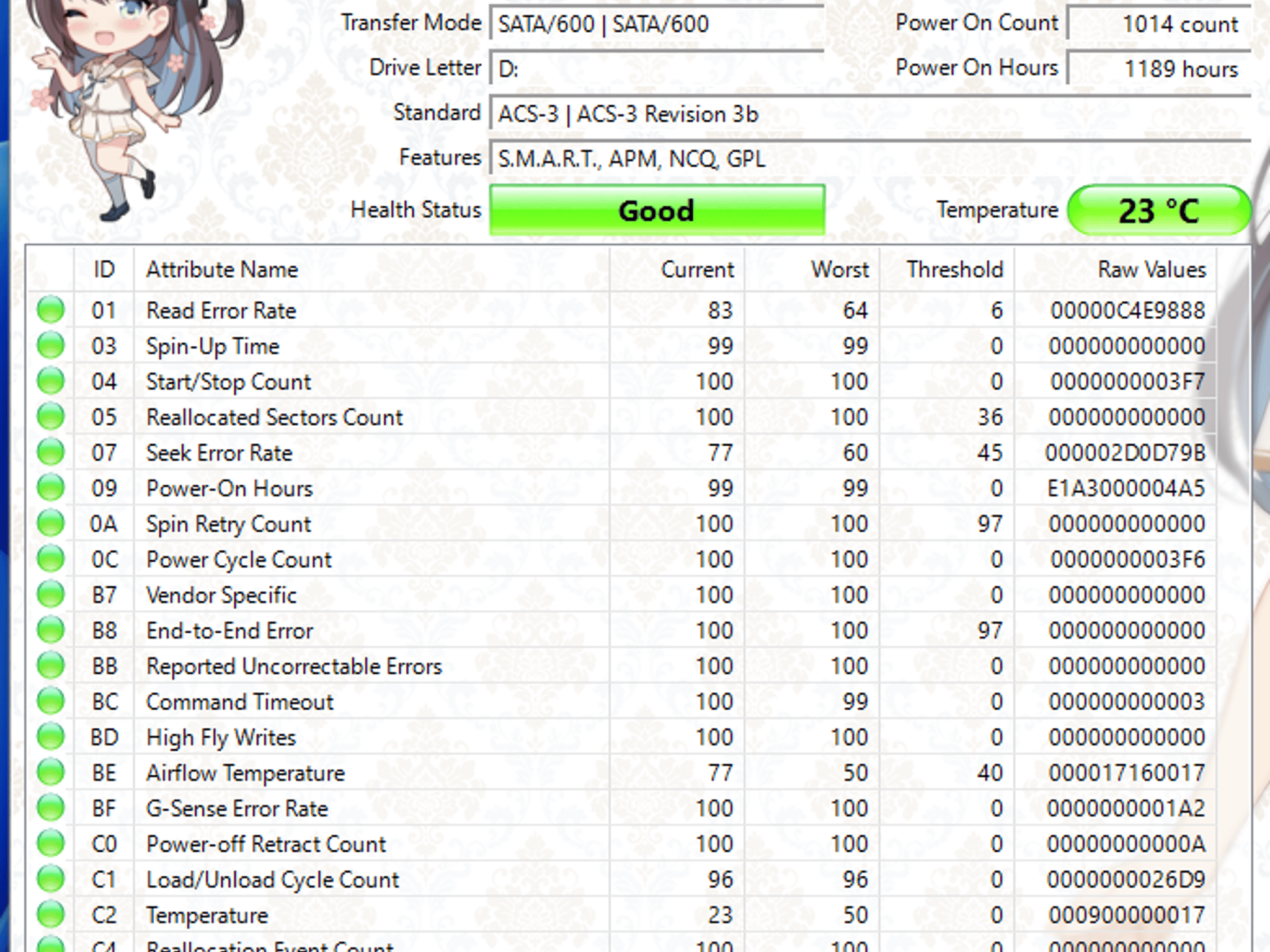 Seagate Mobile HDD 2TB SATA Hard Drive | Tested & Functional