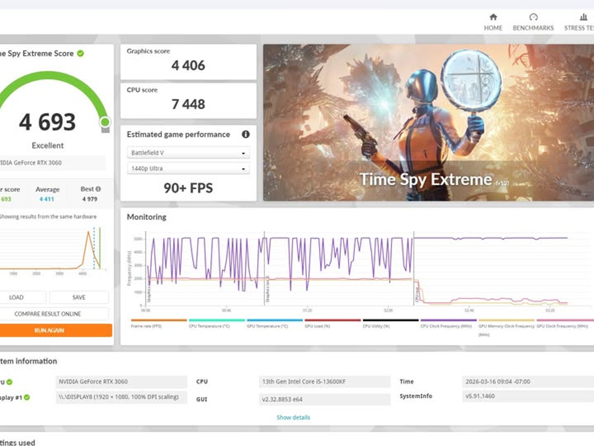 13600KF | 32GB DDR4 | 1TB SSD | RTX 3060 12GB