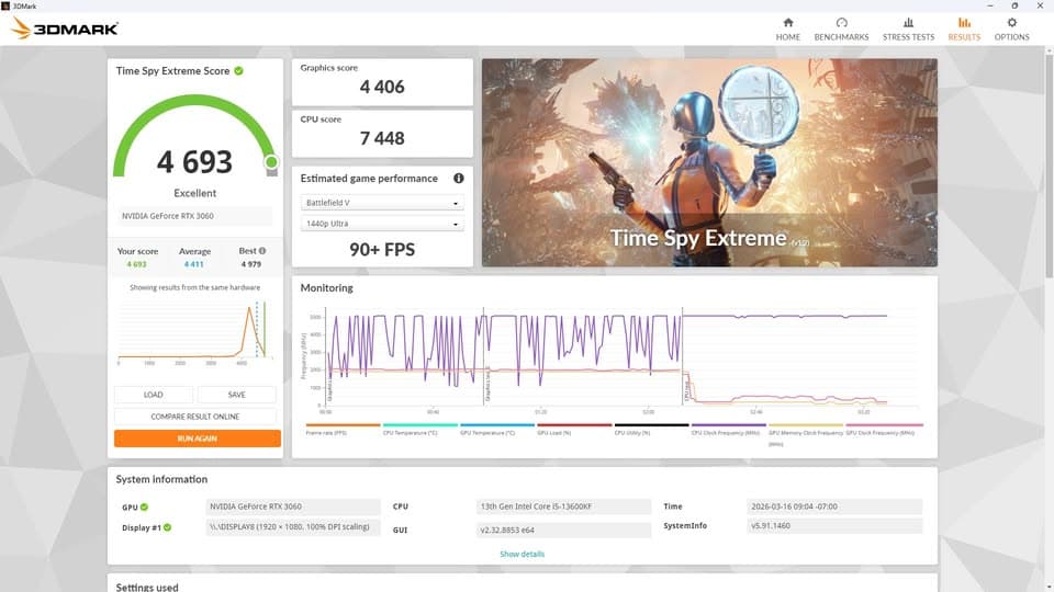 13600KF | 32GB DDR4 | 1TB SSD | RTX 3060 12GB