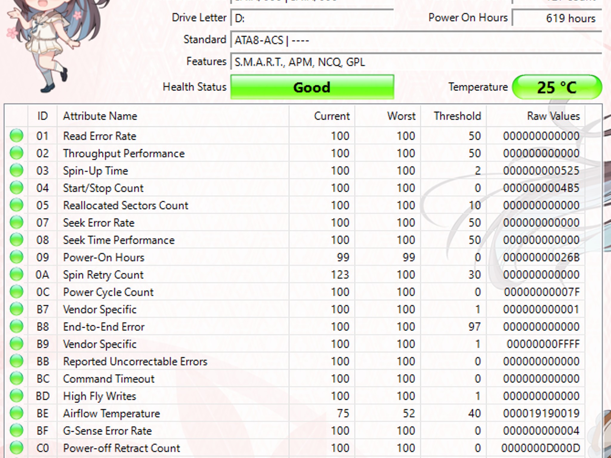 Toshiba 500GB SATA Laptop Hard Drive | Tested & Functional