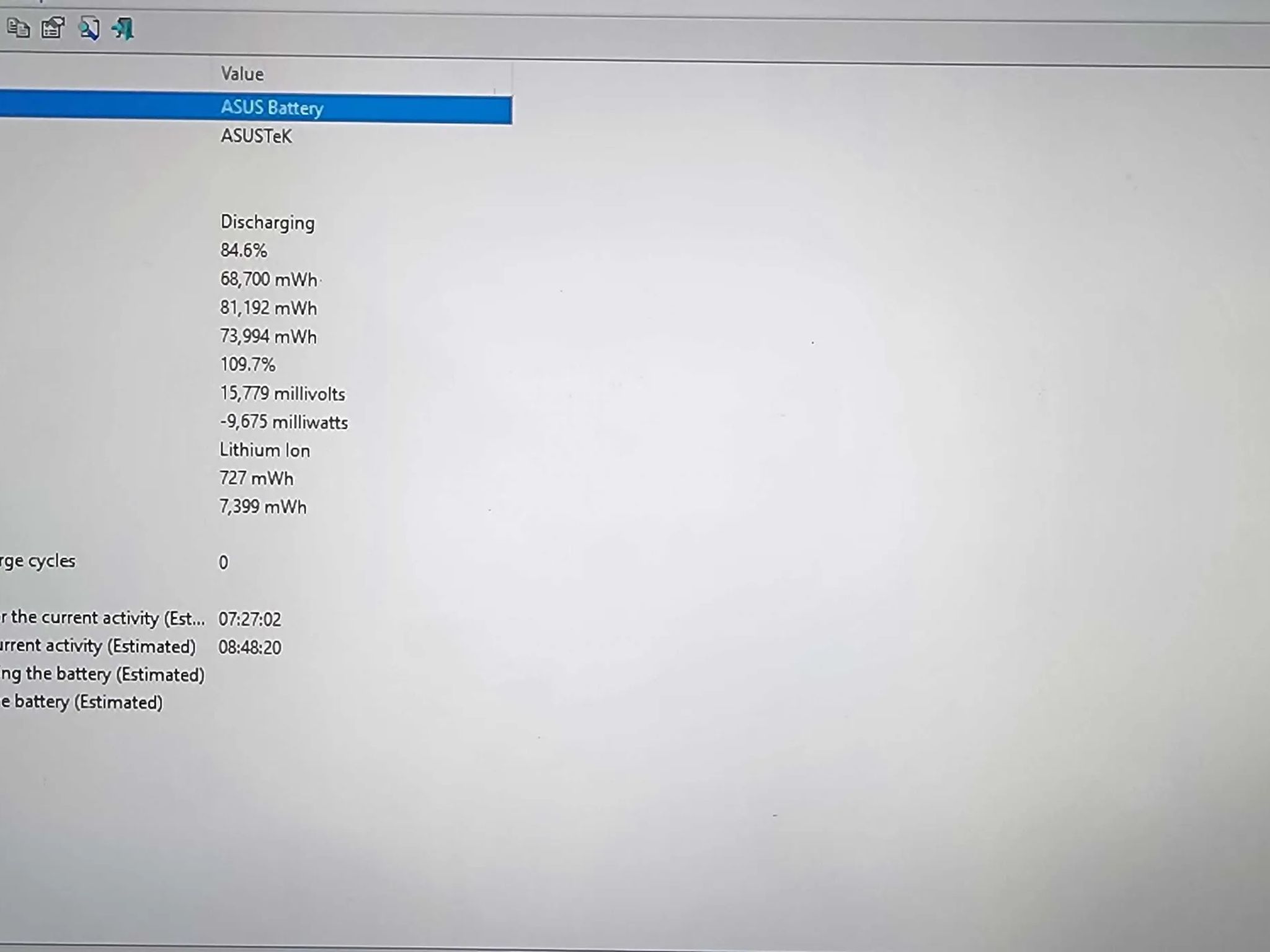 ASUS ROG Ally 7in 512GB White Gaming Handheld Gaming PC/Console (Modded, works perfectly)