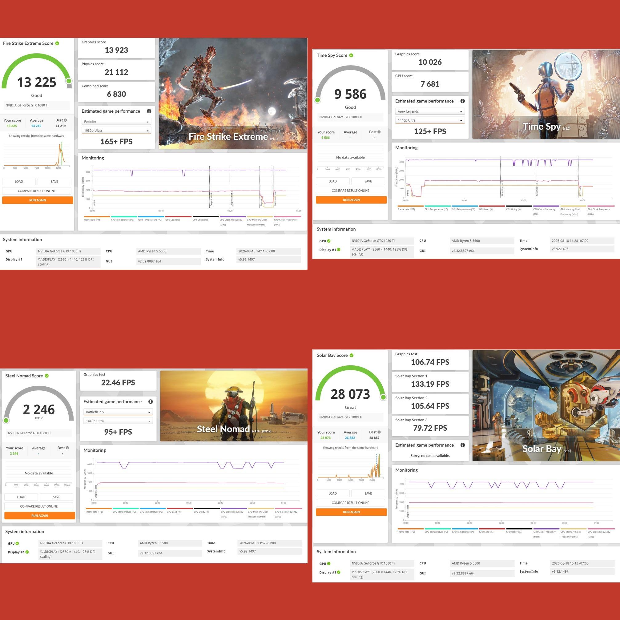 GeForce GTX 1080 Ti Custom Gaming PC - Ryzen 5 5500