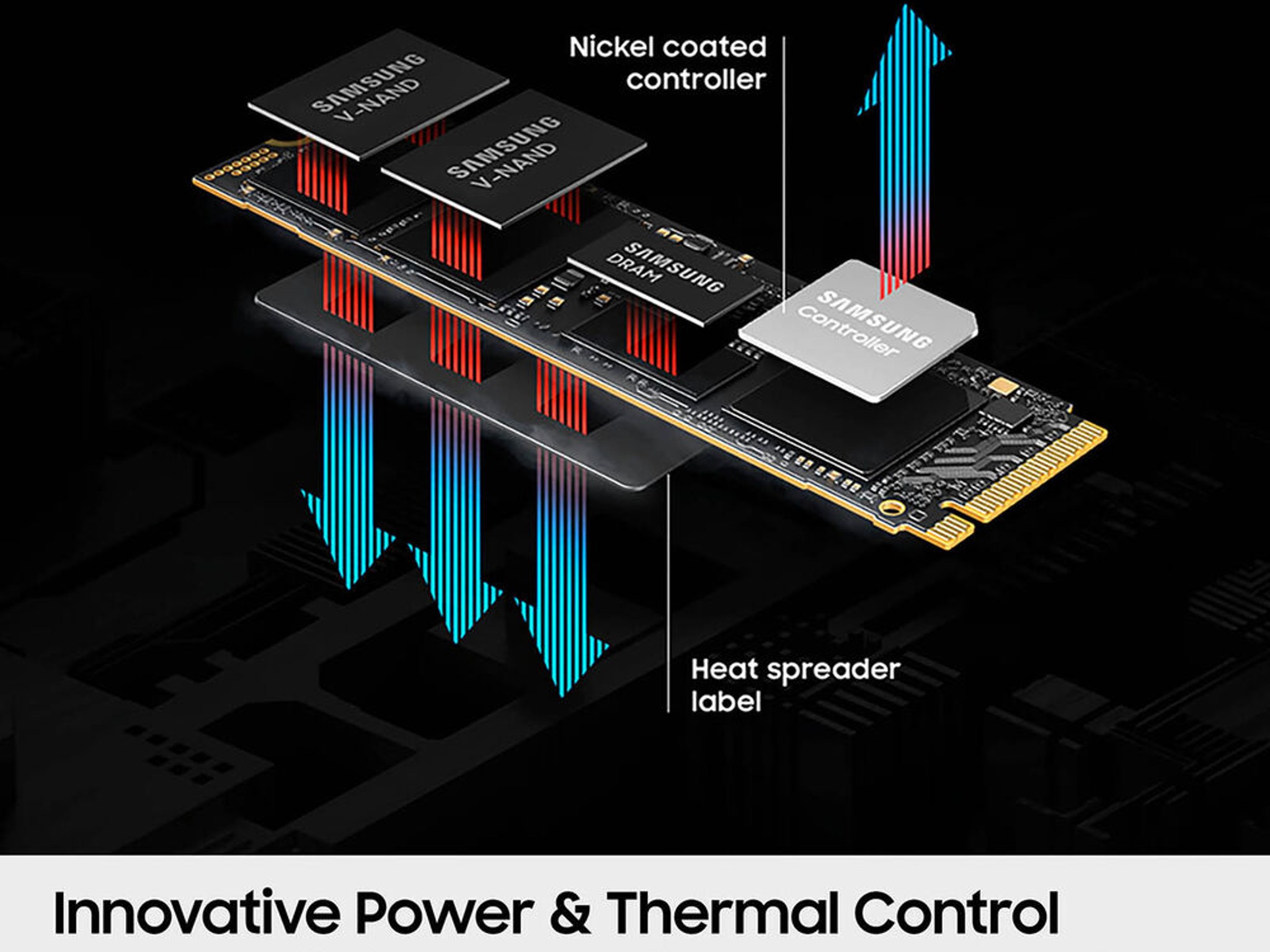 Samsung 2TB 9100 PRO PCIe 5.0 M.2 Internal SSD