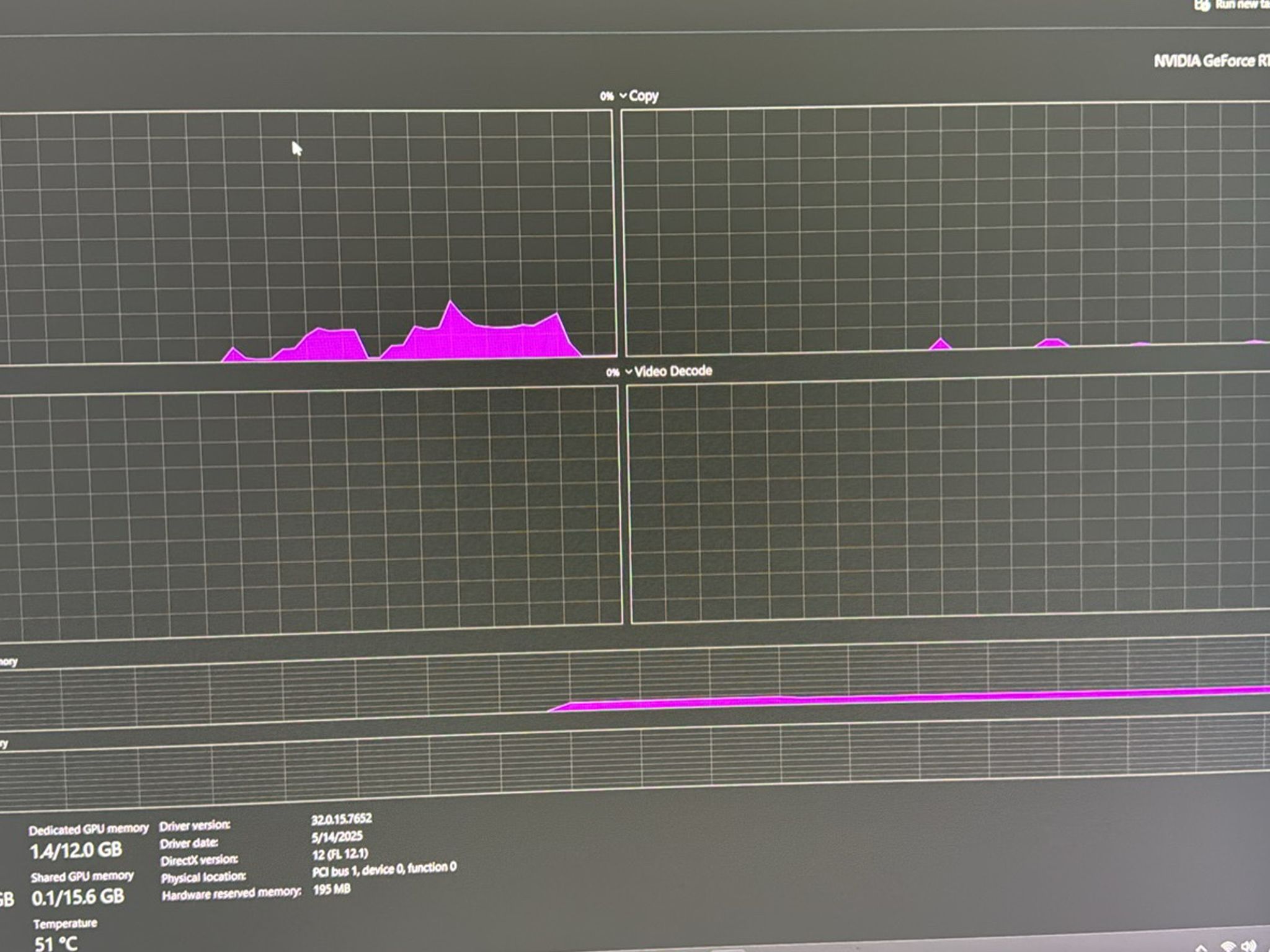EVGA rtx 3080 12gb xc3