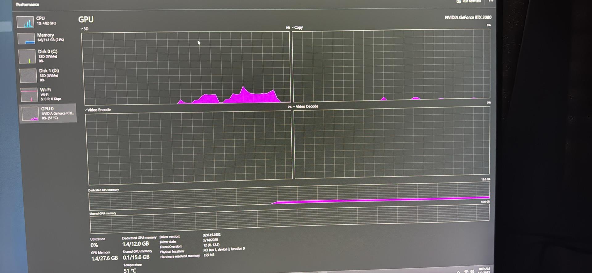 EVGA rtx 3080 12gb xc3