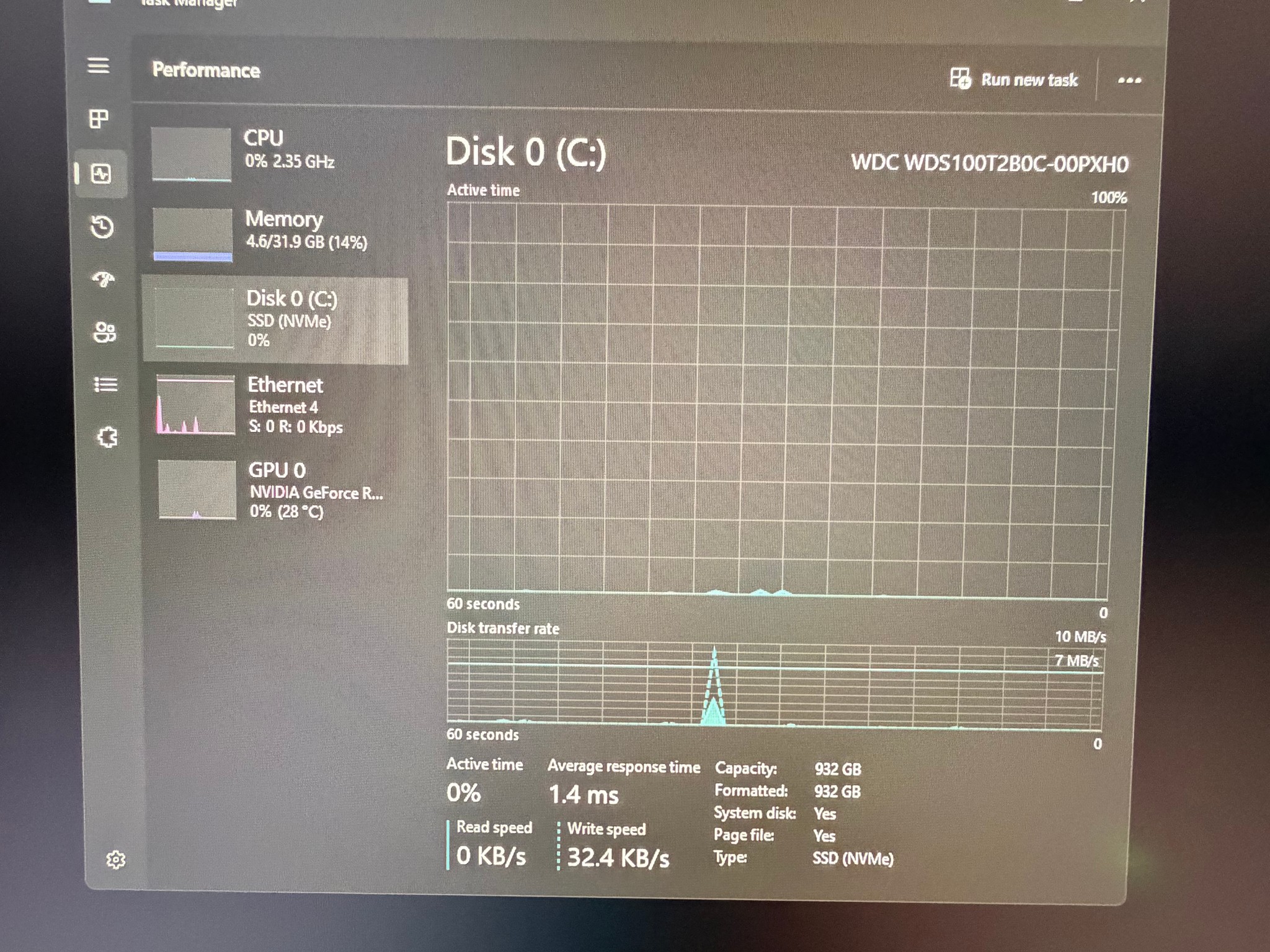 Gaming PC - RTX 3080 10gb / Ryzen 9 5900x / 32GB RAM/ 1TB M.2 SSD