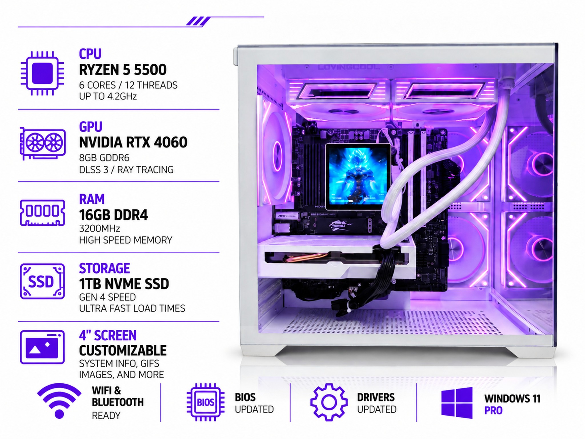 RTX 4060 Gaming PC | Ryzen 5 5500 | 16GB RAM | 1TB NVMe | CUBEX 4" LCD AIO