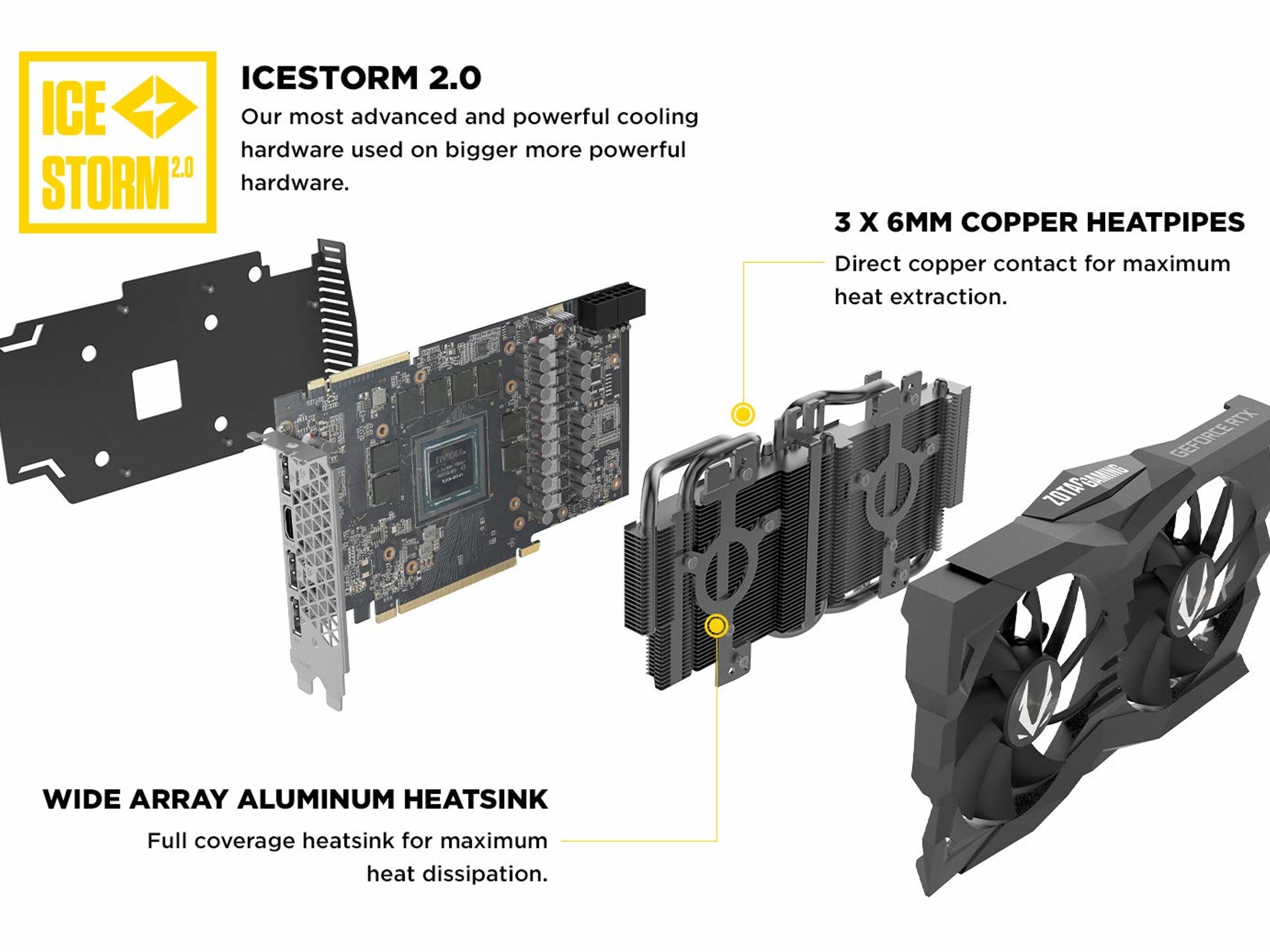 Zotac GeForce RTX 2070 Super Mini 8GB GDDR6 Graphics Card
