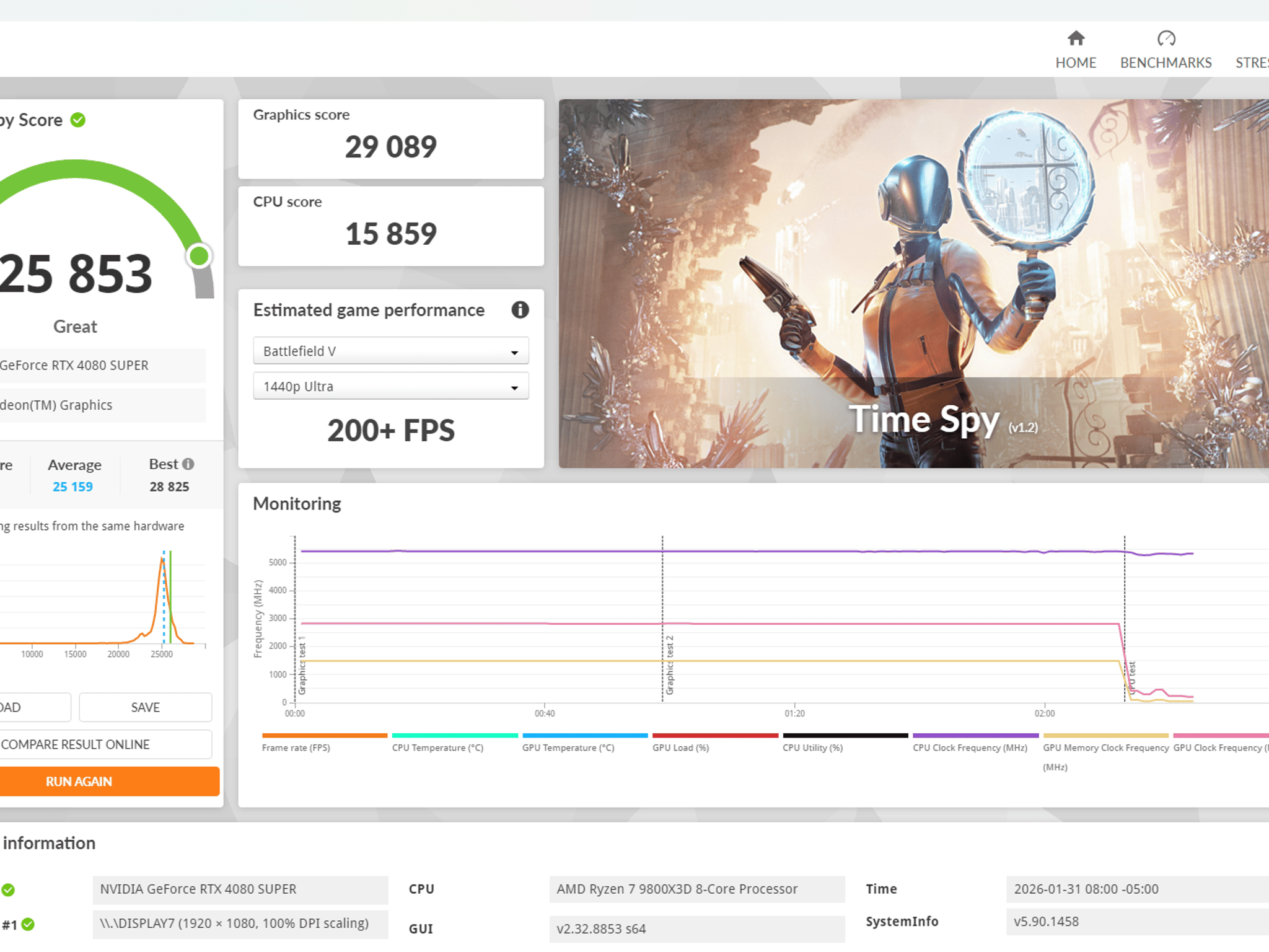 Ryzen 9800x3d RTX 4080 Super 2tb SSD 32gb DDR5
