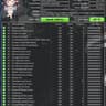 ADATA XPG SX850 256GB SATA SSD | Tested & Functional