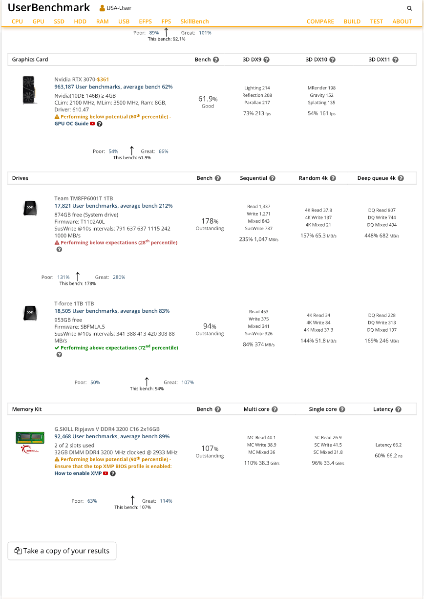 Custom Gaming PC